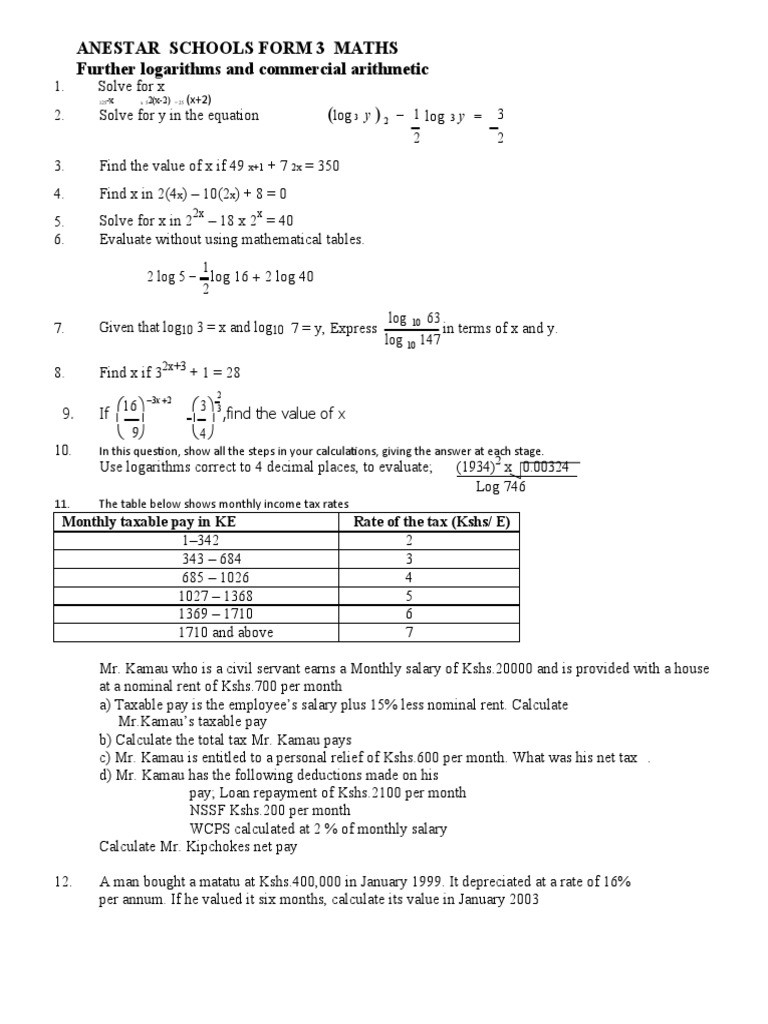 Anestar Schools Form 3 Maths Further Logarithms and Commercial ...