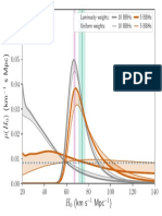 Luminosity Weights - BBH BNS Both PDF