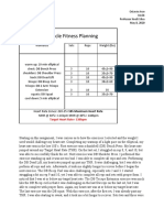 Muscle Fitness Planning