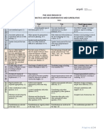 5# 3UNIT 6B - SPECIAL MEAL - COMPARATIVES AND SUPERLATIVES (6) Group 4.2.4