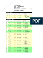 View Latest Kit Information: Entire Group