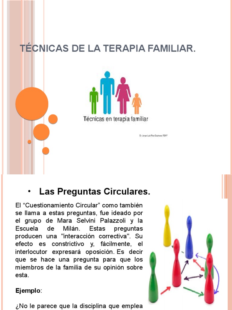 Enfatizar Janice Olla de crack Técnicas de La Terapia Familiar | PDF | Terapia familiar | Información