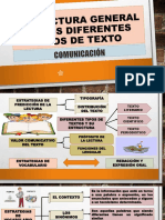 Diferentes Tipos de Texto PDF