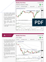 Technical Weekly Picks - 01 JUN 2020 - 01-06-2020 - 09