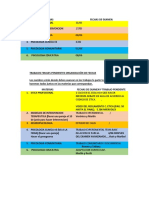 Fechas Proyectos Pendientes