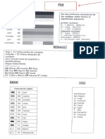 Colores de las marcas PSA,VAG,BMW yRENAULT (2).pdf
