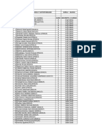 Asignacion Docente y Caso de Estudio