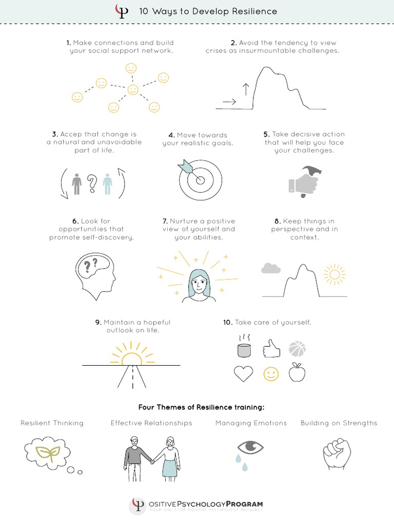 10 Ways To Develop Resilience | PDF