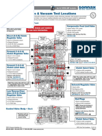 6F35 Vac Test Locations PDF