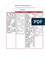 Preguntas Dinamizadoras U1 Direccion Financiera