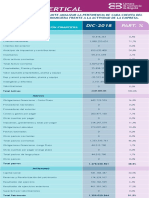 Analisis Vertical PDF