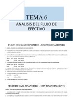 Análisis flujo caja económico y financiero Abril-Julio 2020 Aldana S.A
