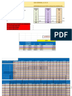 Presupuestos final