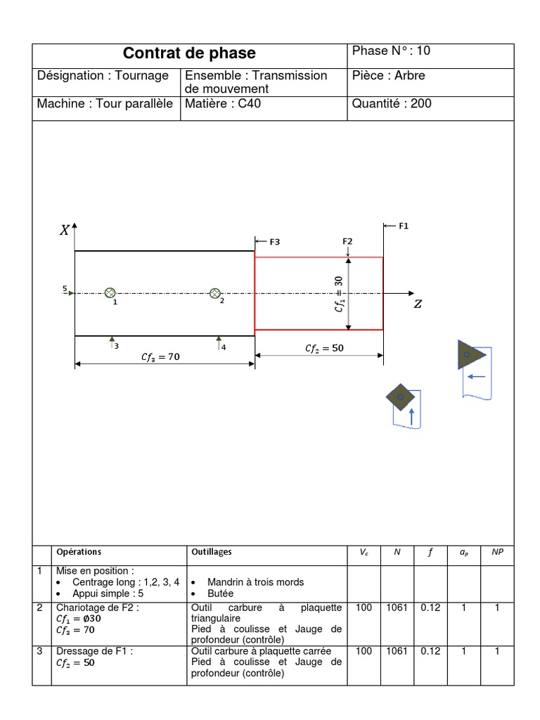 Contrat De Phase Pour Tournage D arbre PDF