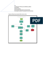 Diagrama de Flujo Curso 2123266 - Actividad 1