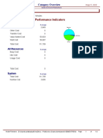 INFORME PROVEEDOR 2