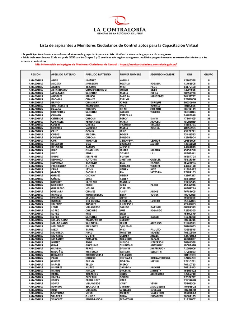 Grupos para La Capacitacion PDF 