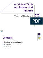 Virtual Work Method for Beam Deflection