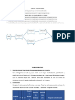 Proyecto Privado Etapas