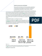 Patrones de Desigualdad de Género