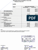 Machine Rates MIRDC Facilities