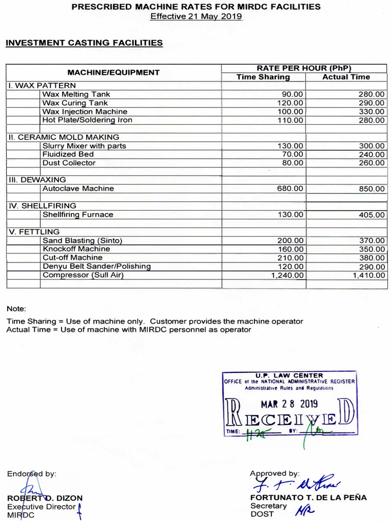 Machine Rates MIRDC Facilities PDF Grinding (Abrasive Cutting