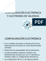 Configuración Electrónica Y Electrones de Valencia