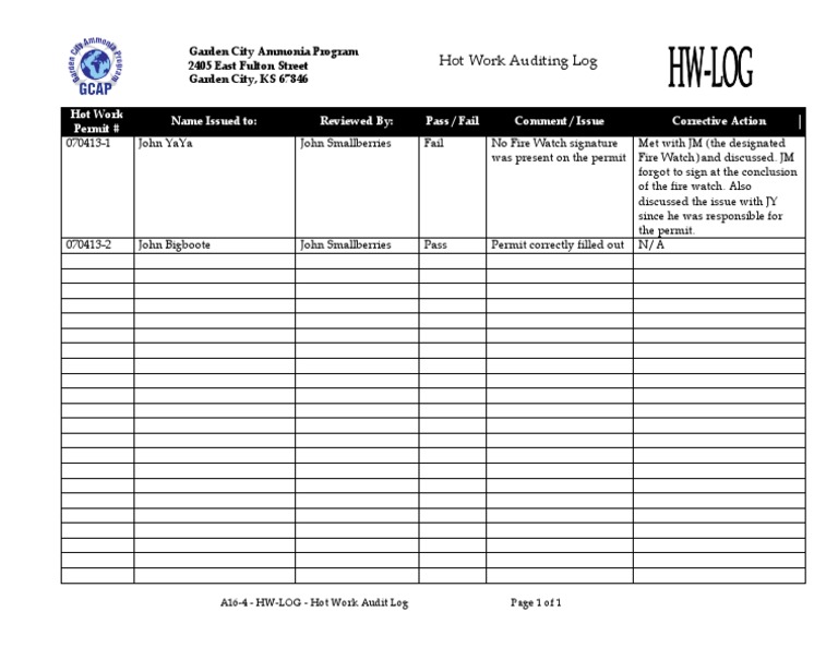 Hot Work Audit Log | PDF