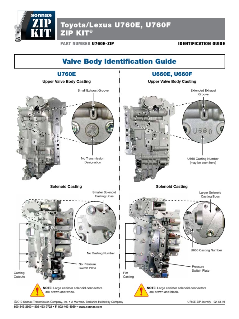 Valve Body Identification Guide Valve Body Identifi Cation Guide