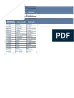 Convocatorias PVG Fase Ii