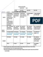 Block Plan: Tle - Iaes-7 Prepare and Interpret Technical Drawings (Id)