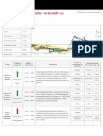 Es Gbpusd 20200528 M PDF