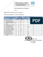 Caracterización de Los Estudiantes