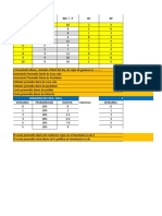 simulacionn tabla