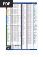 The GT5 Matrix | PDF | Oval Track Racing | Stock Car Racing