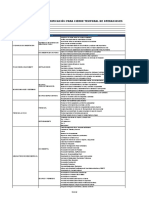 CARTILLA DE VERIFICACIÓN PARA CIERRE DE OPERACIONES Rev3 (1).xlsx