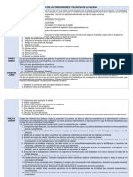 Cuadro Comparativo de Los Precursores y Filosofía de La Calidad PDF