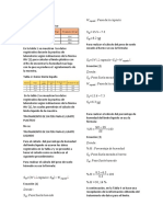 Limites Analisis