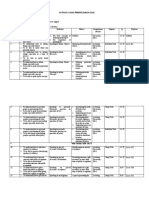 Satuan Acara Perkuliahan (Sap)