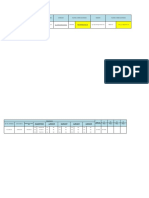 Nuevo Cuadro Resumen de Proyectos 2016 Informacion Detallada