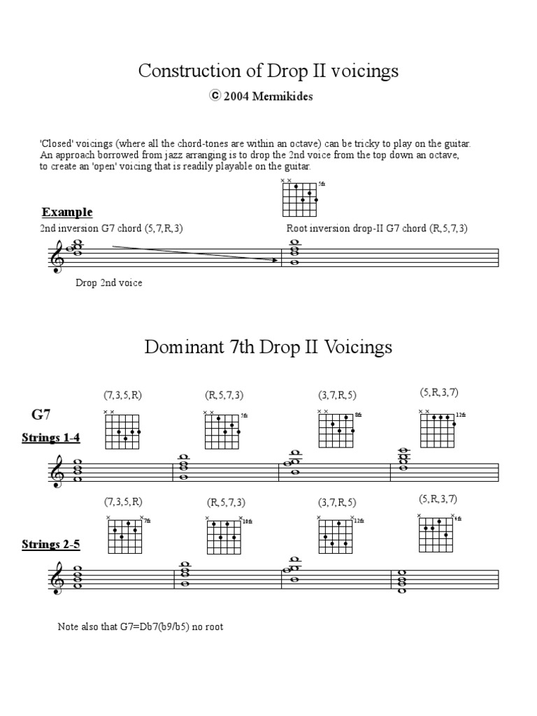 Drop2 voicings for Jazz Guitar. Chord (Music) Music Theory