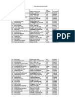 Data Maba KMNTB 2019