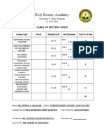 Holy Rosary Academy: Table of Specification