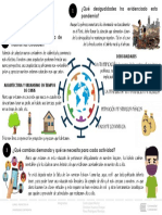 Proyecto Vii Cuestionario PDF