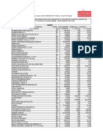 CALCULO DE FLETE UCHUPATA.xlsx