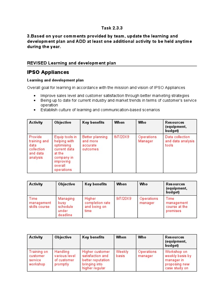 Task 3.2 Q 3 q4 FINAL Learning and Develop Plan | PDF | Marketing ...