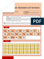 English Alphabets, Numbers, Articles and Plurals