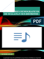 Indicadores Demograficos de Sullana y Sus Distritos