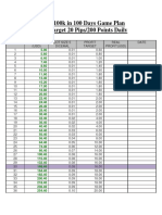 Pounding $5 To $100k in 100 Days Game Plan PDF