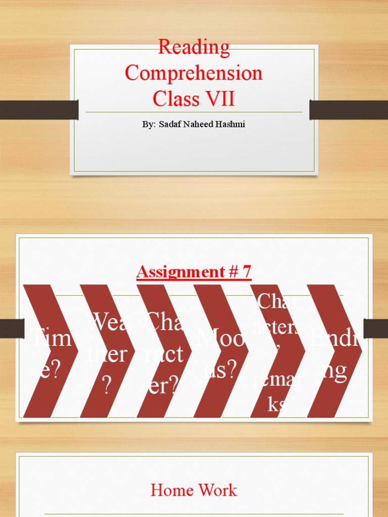 Reading Comprehension PPT Class VII